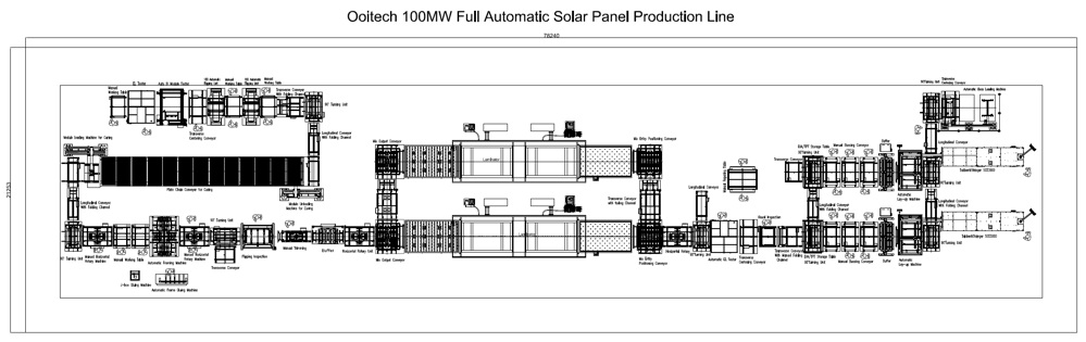 solar panel manufacturing equipment